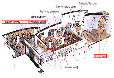 The 3rd Floor Plan
